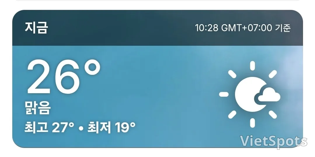 ๐Today's Da Nang Weather (260119)