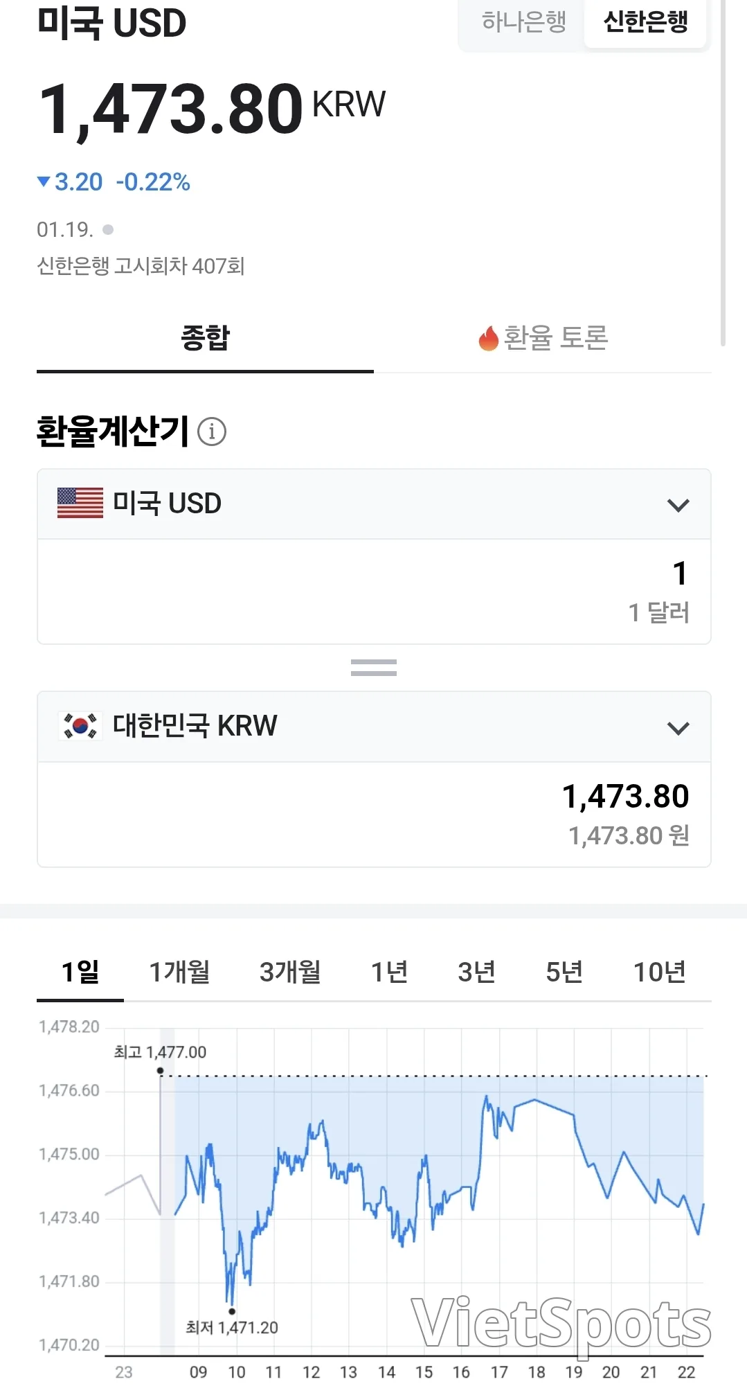 ๐ฐVietnamese Dong Exchange Rate (260119, ft. ๐บ๐ธ ๐ต)