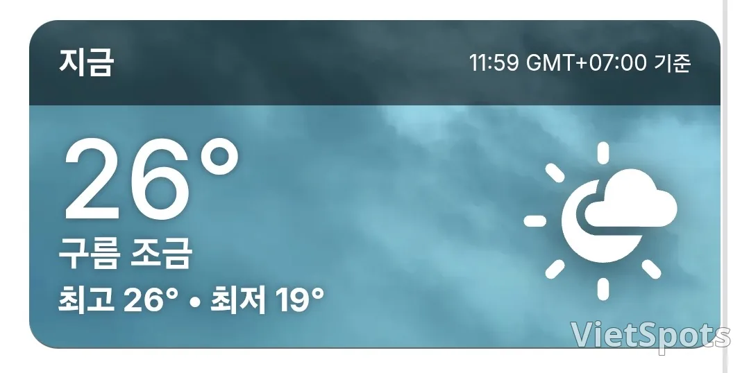 🌈今日岘港天气 (260120)