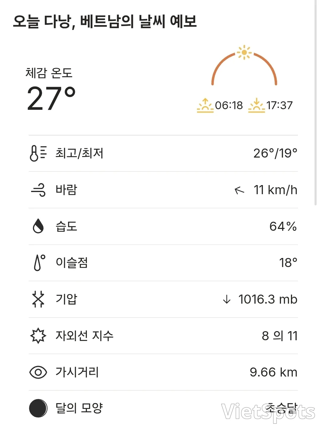 🌈今日岘港天气 (260120)