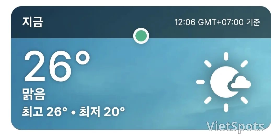 🌈今日會安天氣 (260120)