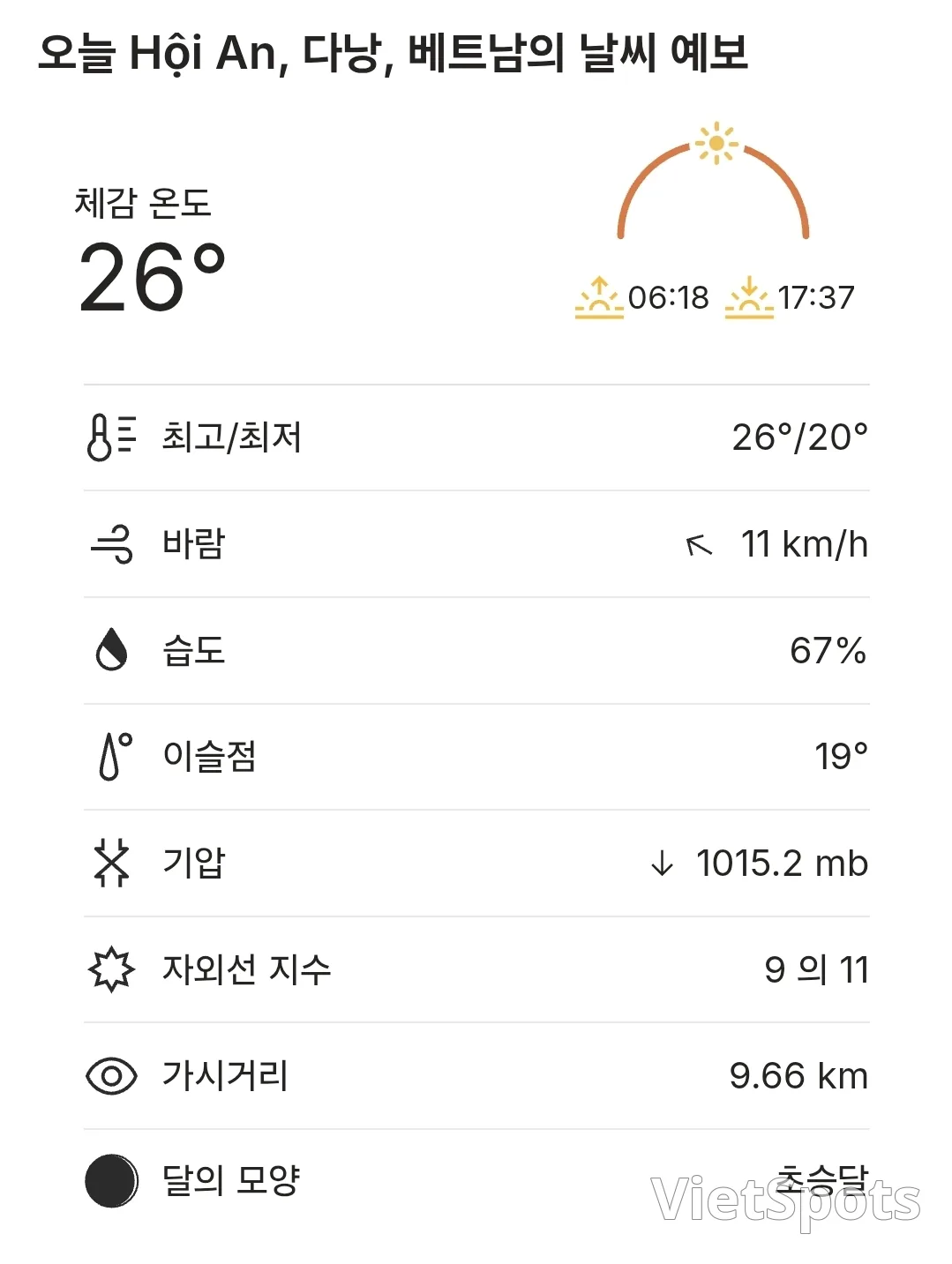 🌈今日會安天氣 (260120)