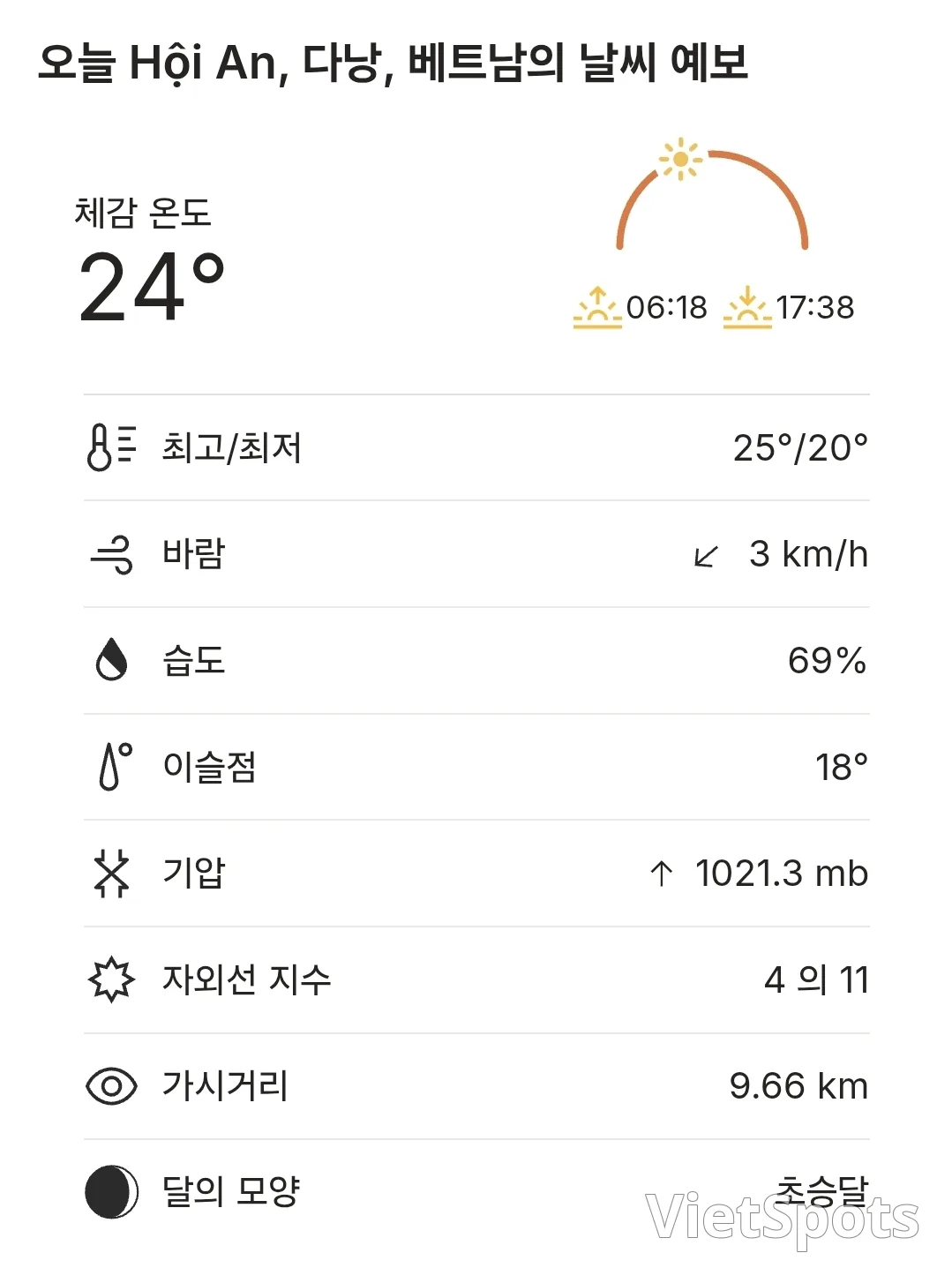 🌈สภาพอากาศฮอยอันวันนี้ (260122)