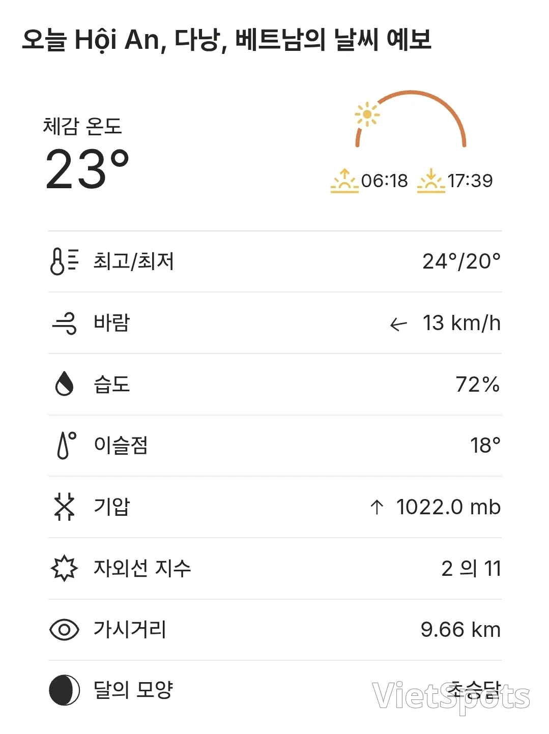 🌈오늘의 호이안 날씨 (260123)