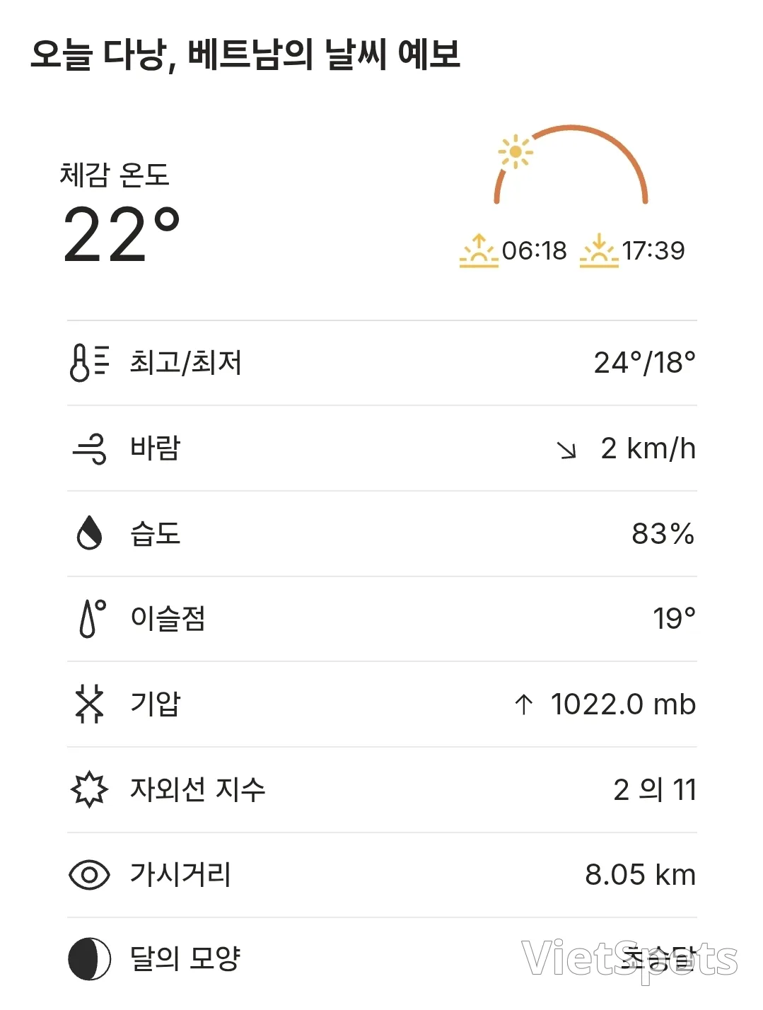 🌈Сегодняшняя погода в Дананге (260124)