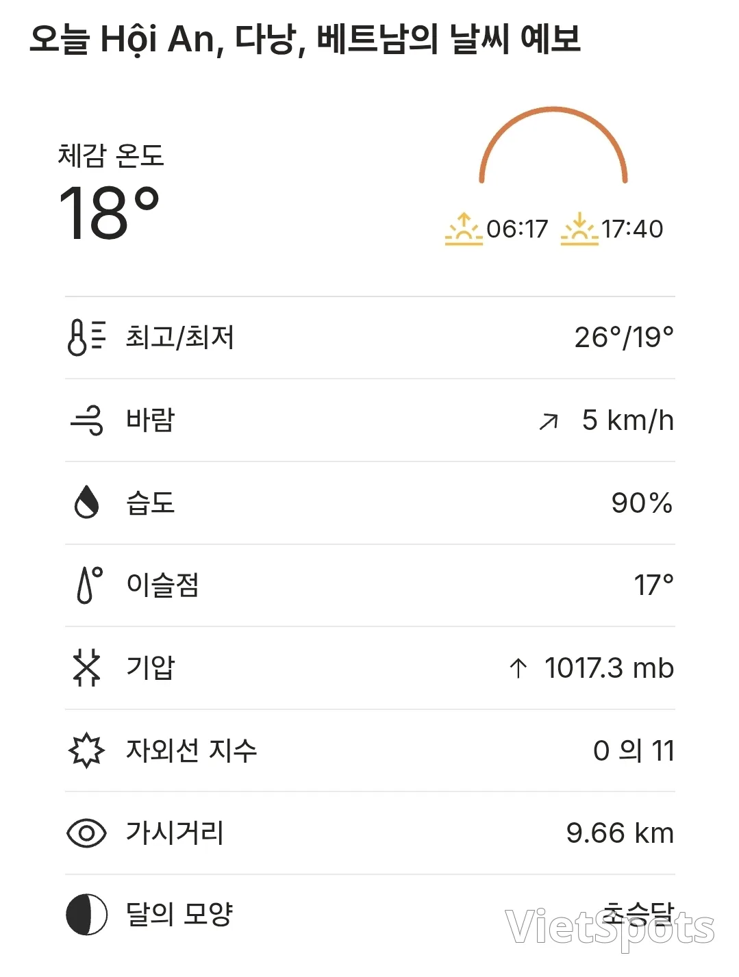 🌈Today's Hoi An weather (260125)