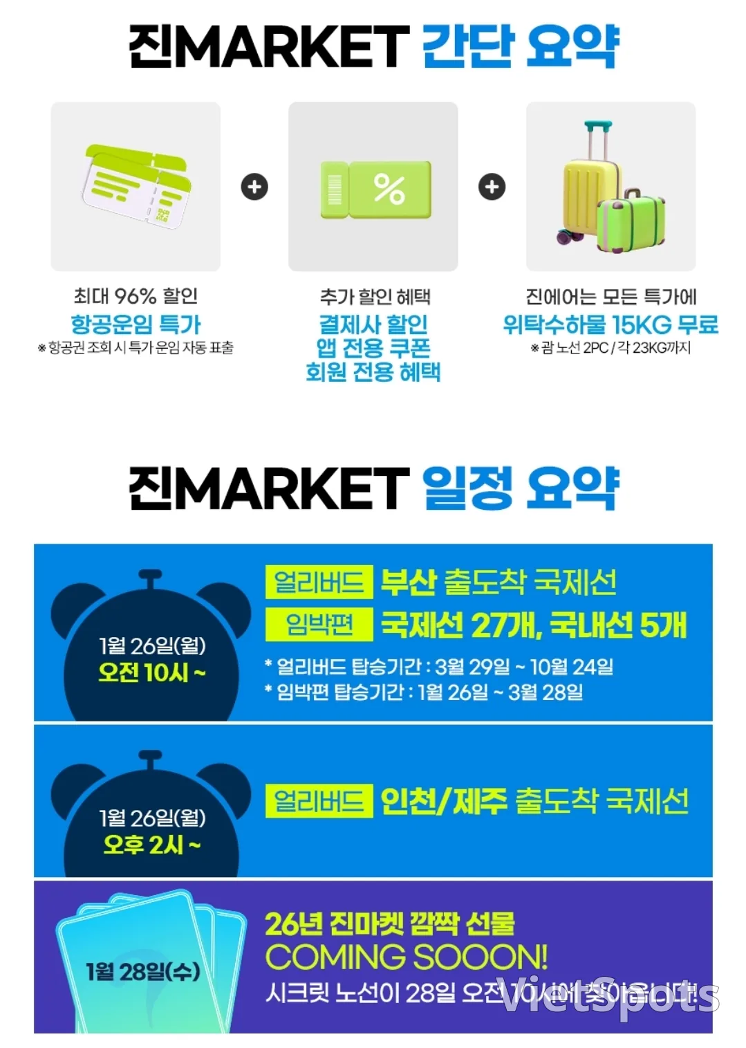 🚨真market、藍色周、禁止在機內使用充電寶!! 今天1/26開始實施!!