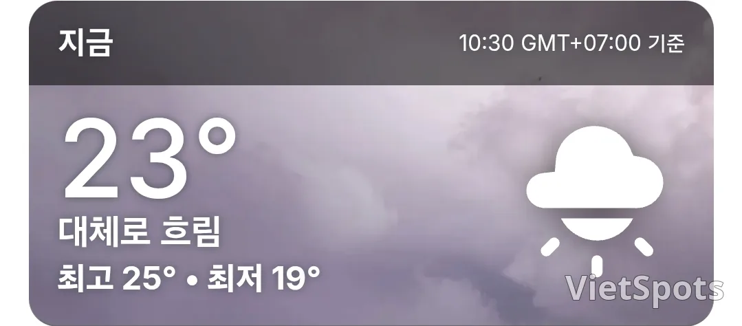 🌈今日岘港天气 (260127)