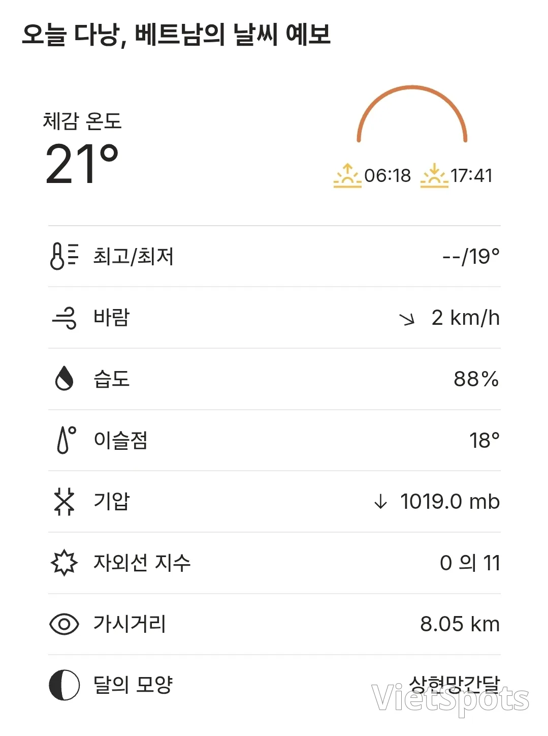 🌈Погода в Дананге сегодня (260128)