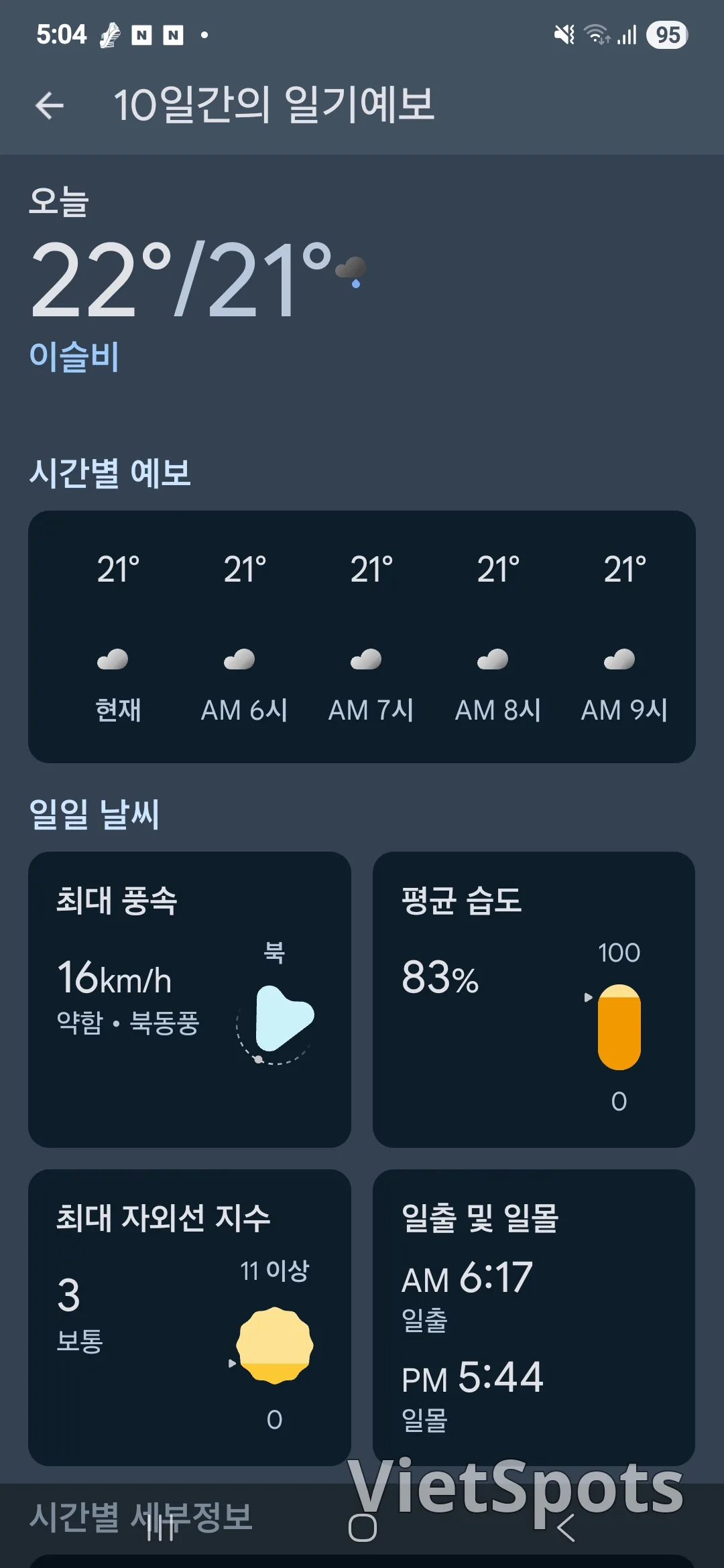 ✈️ Hoi An real-time weather: It's raining ☔️🌧