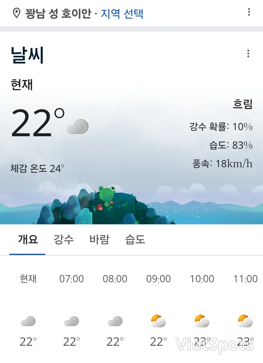 ✈️今日會安天氣 (260203)