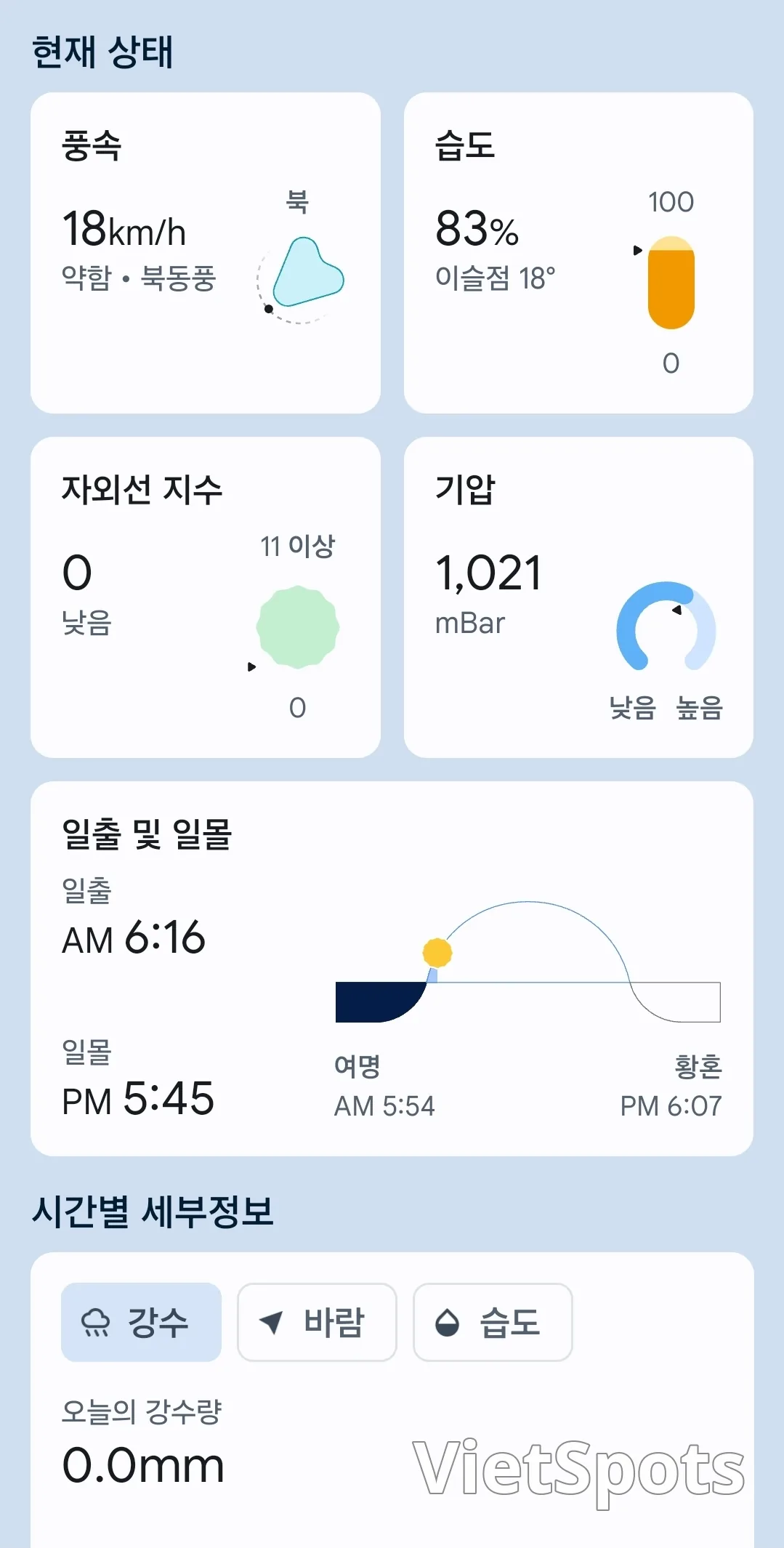 ✈️今日會安天氣 (260203)