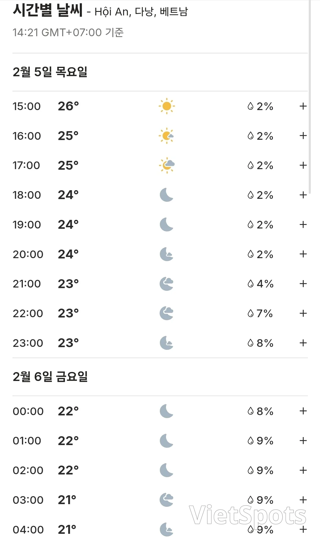 🌈今日会安天气 (260205)