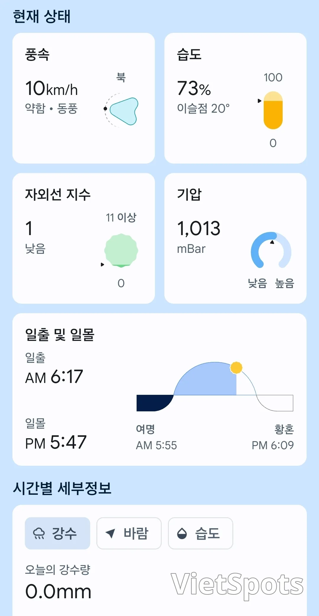 🌈今日巴拿山天气 (260205)