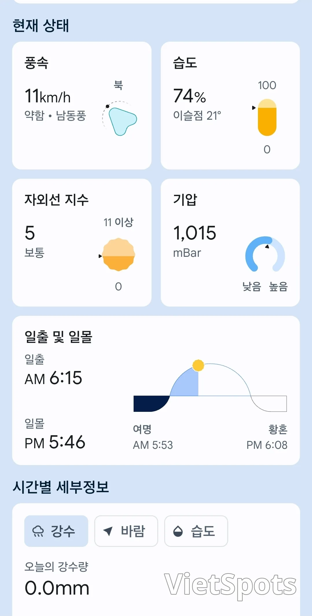 🌈Thời tiết Hội An hôm nay (260206)