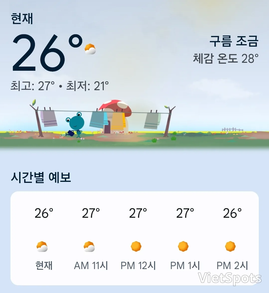 🌈本日のダナンの天気 (260206)