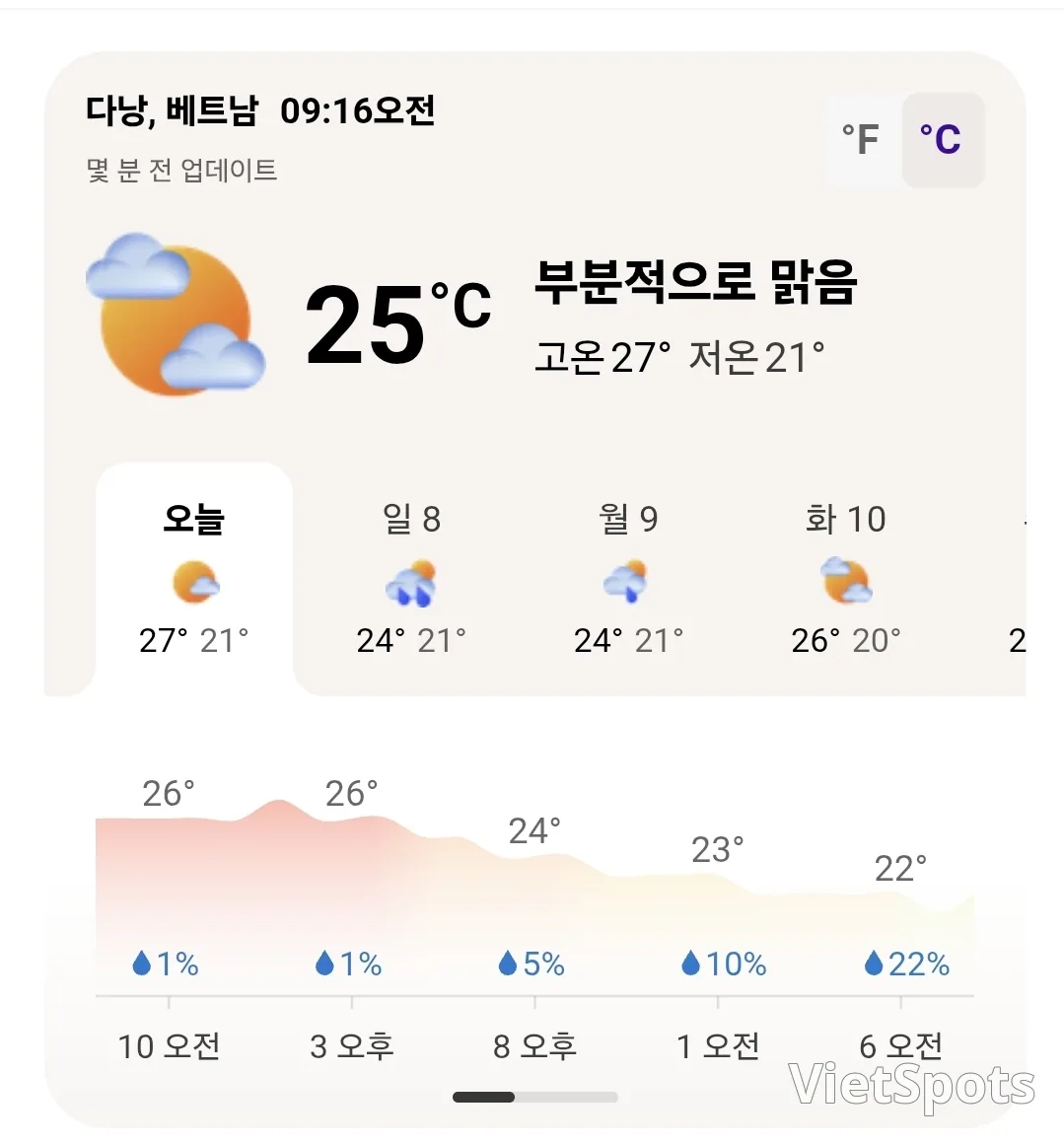 🌈Thời tiết Đà Nẵng hôm nay (260207)