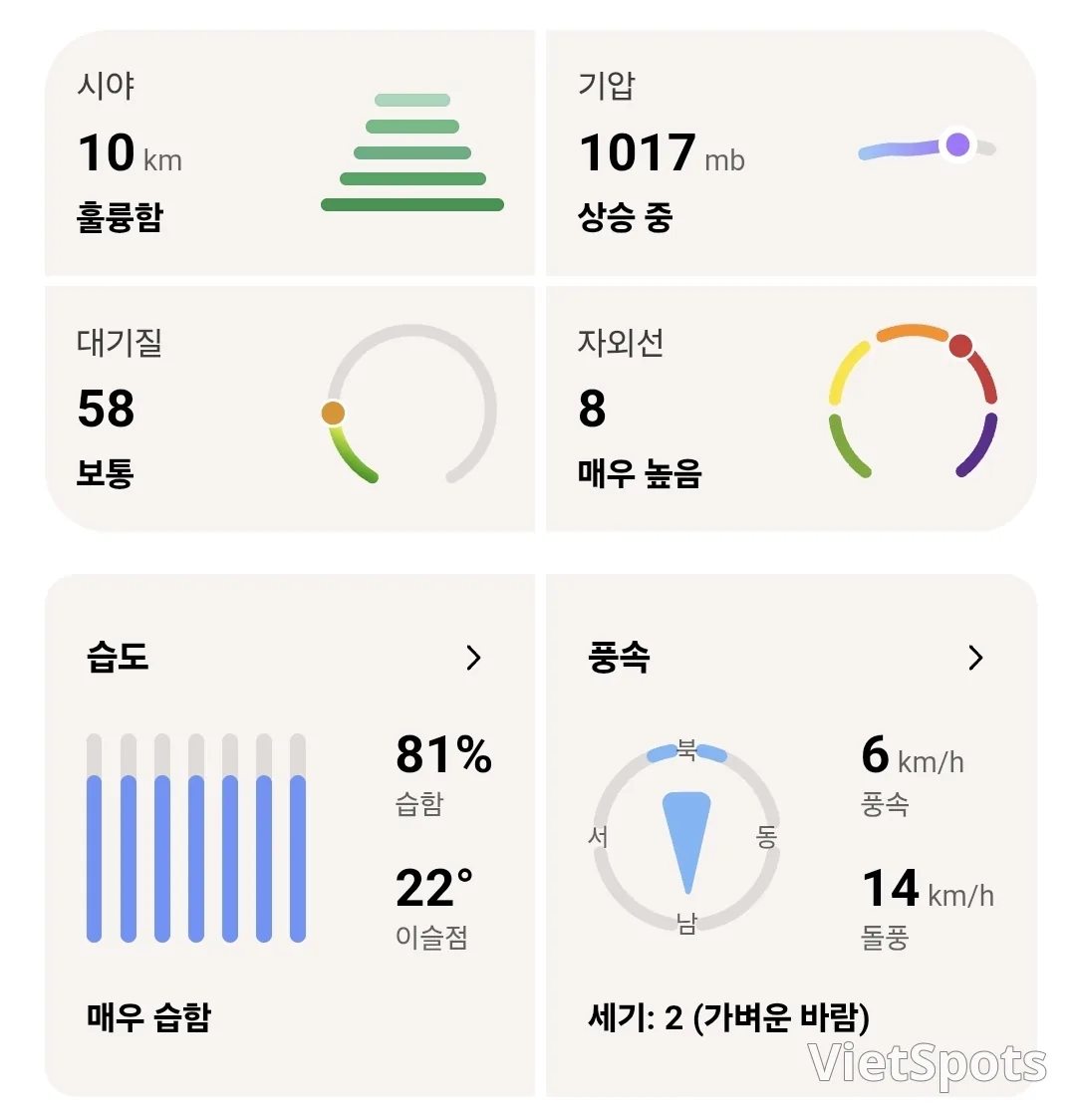 🌈Thời tiết Hội An hôm nay (260207)