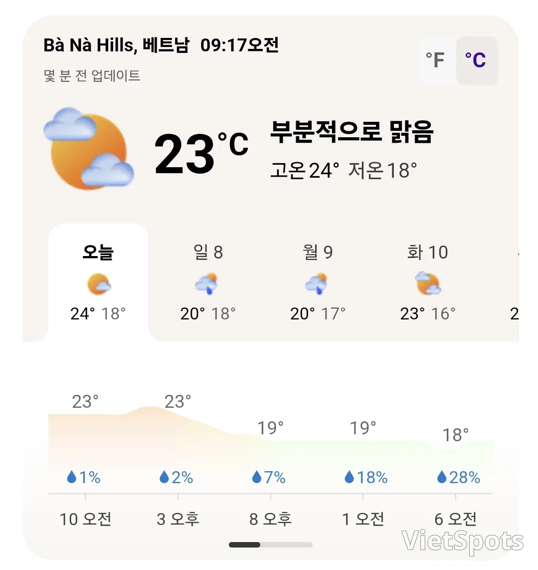 ๐์ค๋์ ๋ฐ๋ํ ๋ ์จ (260207)