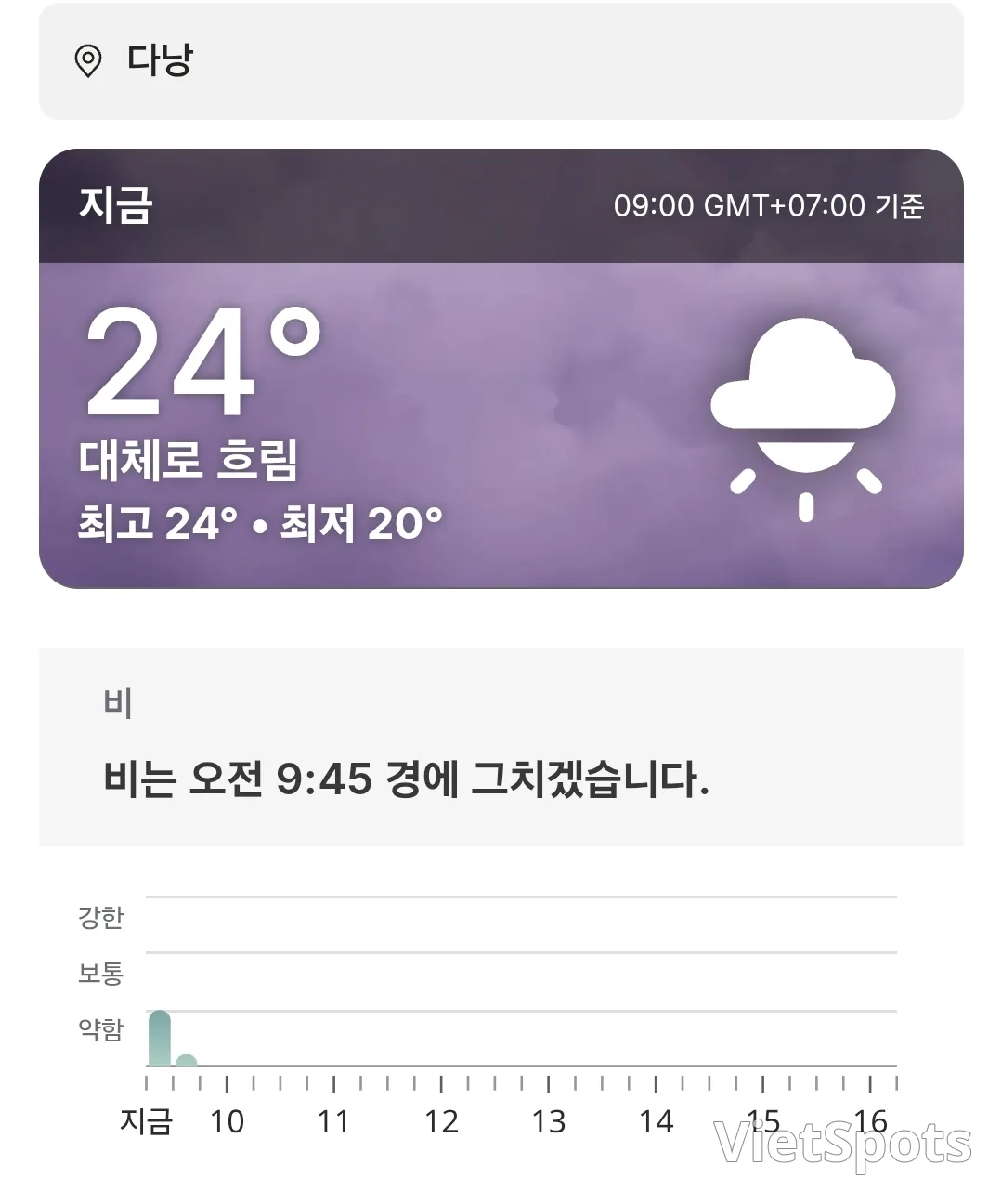 🌈Today's Da Nang Weather (260209)