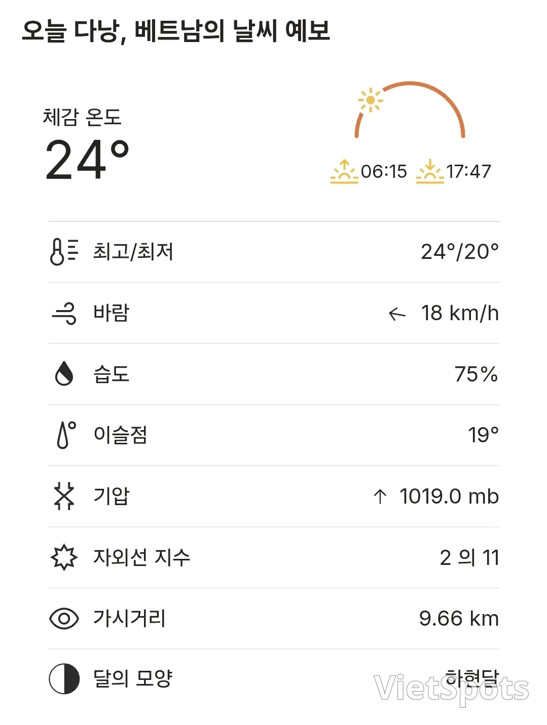 🌈Today's Da Nang Weather (260209)