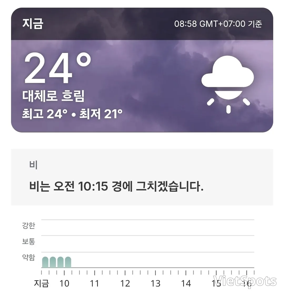 🌈今日會安天氣 (260209)