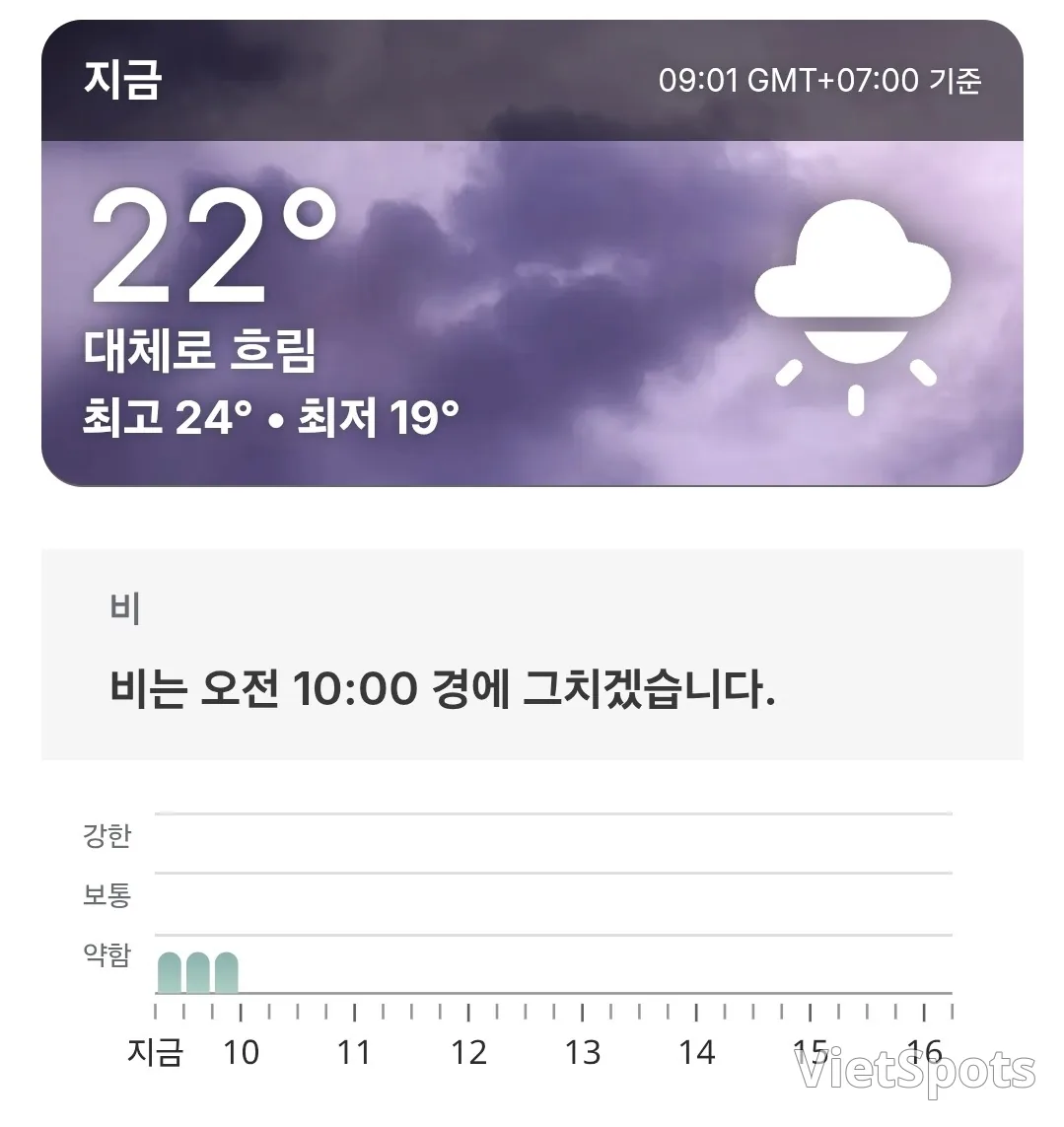 🌈今日巴拿山天气 (260209)