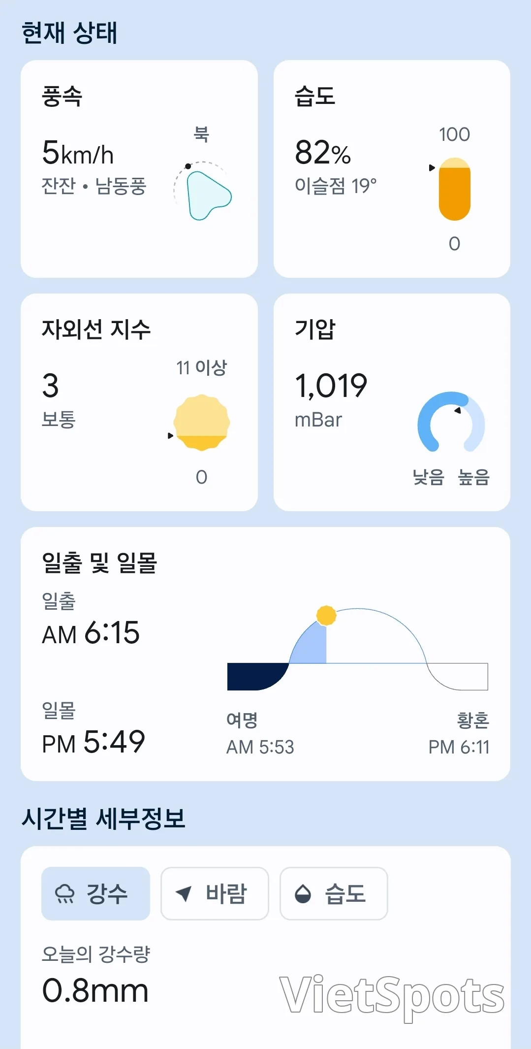 ๐์ค๋์ ๋ค๋ญ ๋ ์จ (260210)