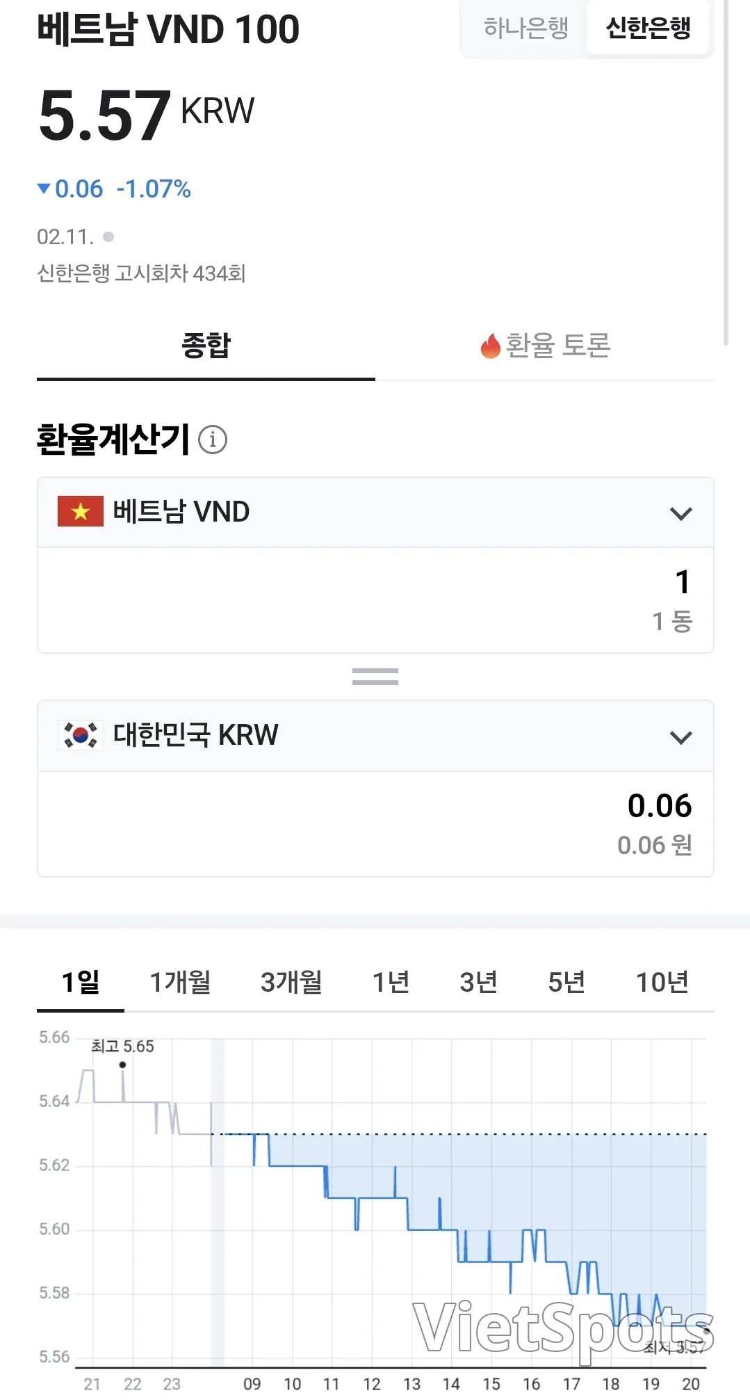 💱อัตราแลกเปลี่ยนดอง-ดอลลาร์วันนี้ (260211)