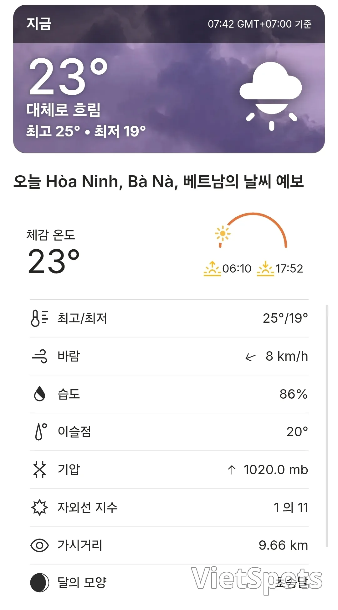 🌈Dự báo thời tiết Bà Nà Hills hôm nay (260220)
