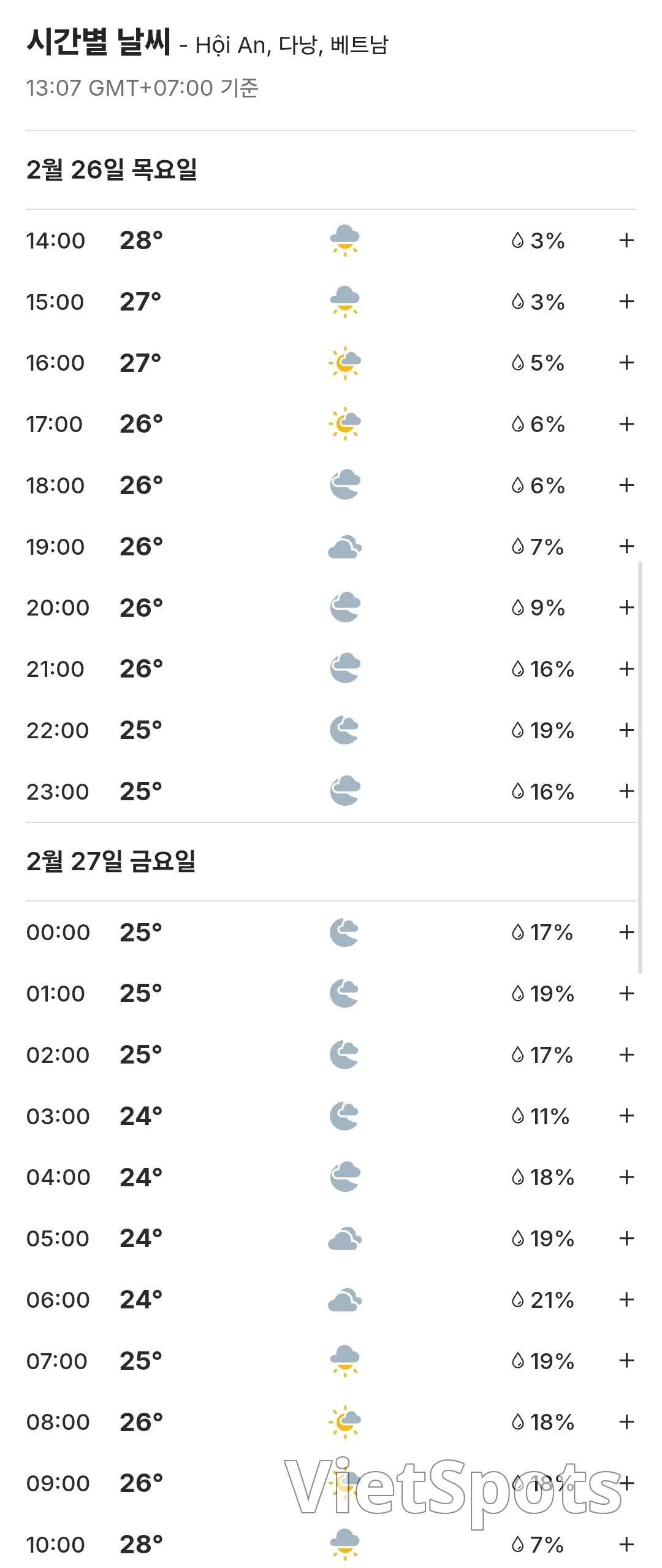 🌈今日會安天氣預報 (260226)