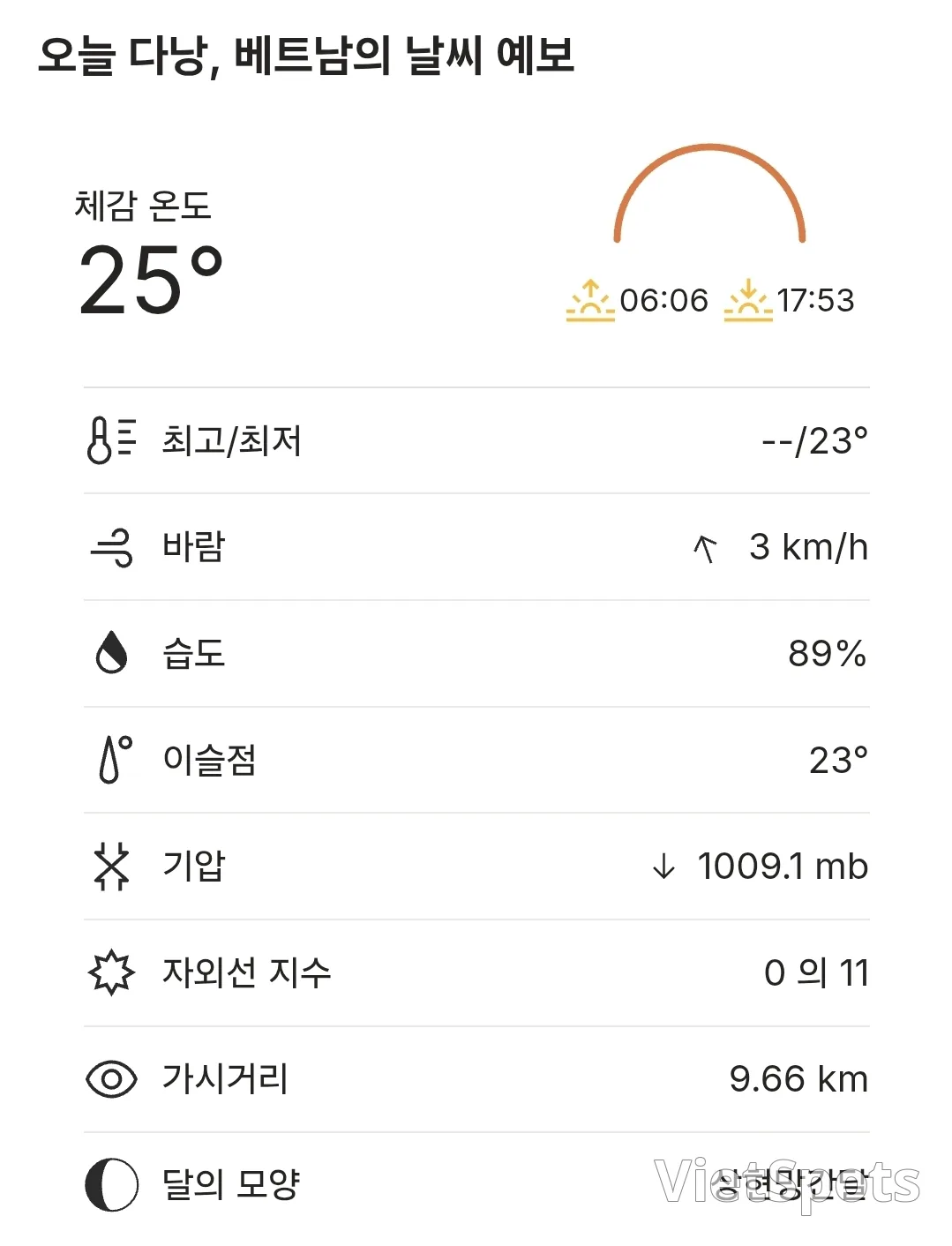 🌈今日岘港天气预报 (260227)