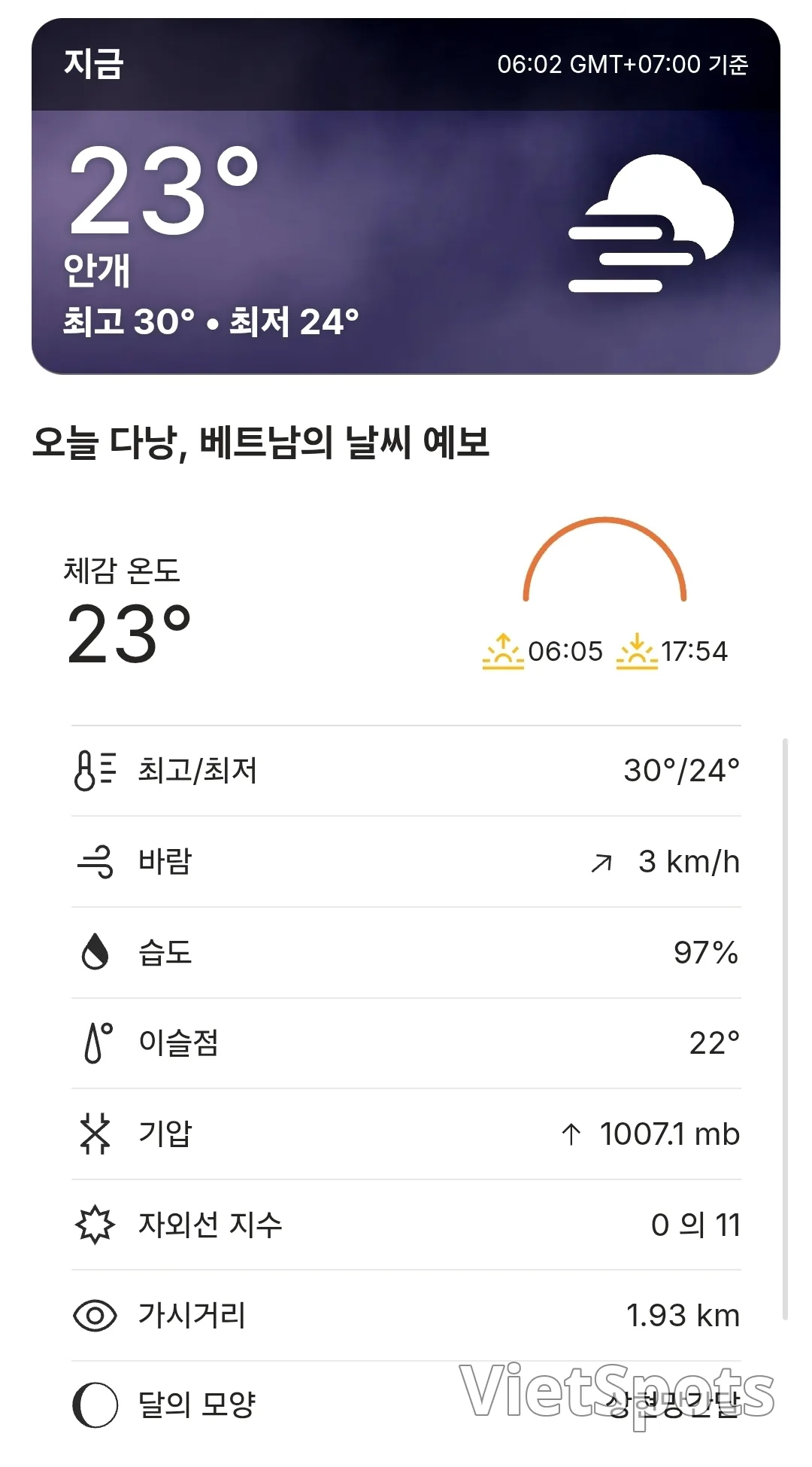 🌈오늘의 다낭 날씨 예보 (260228)