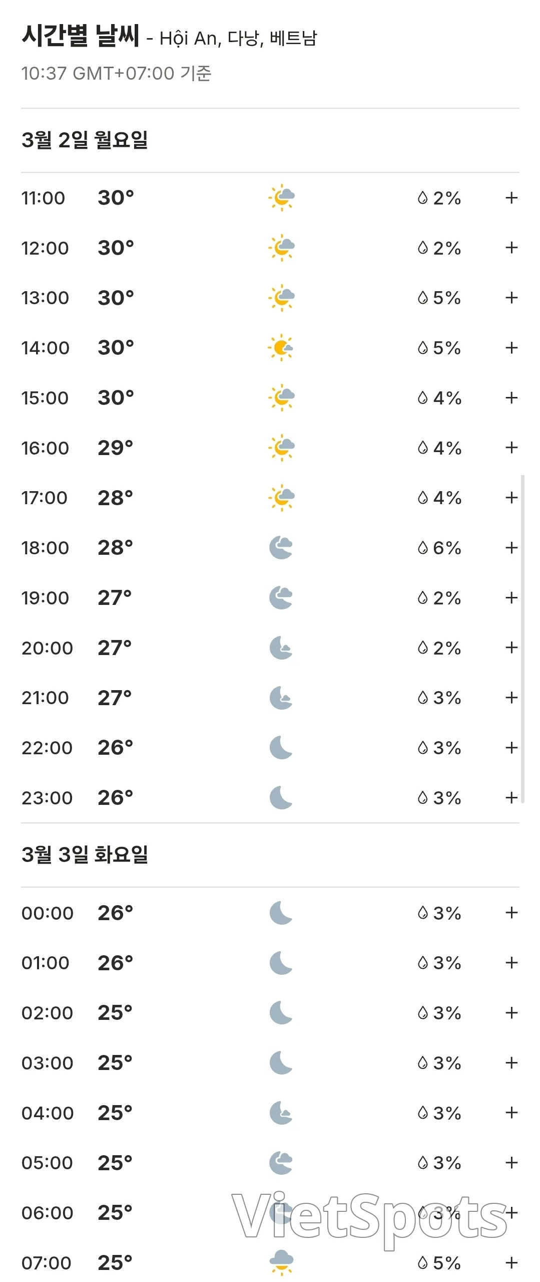 🌈今日会安天气预报 (260302)