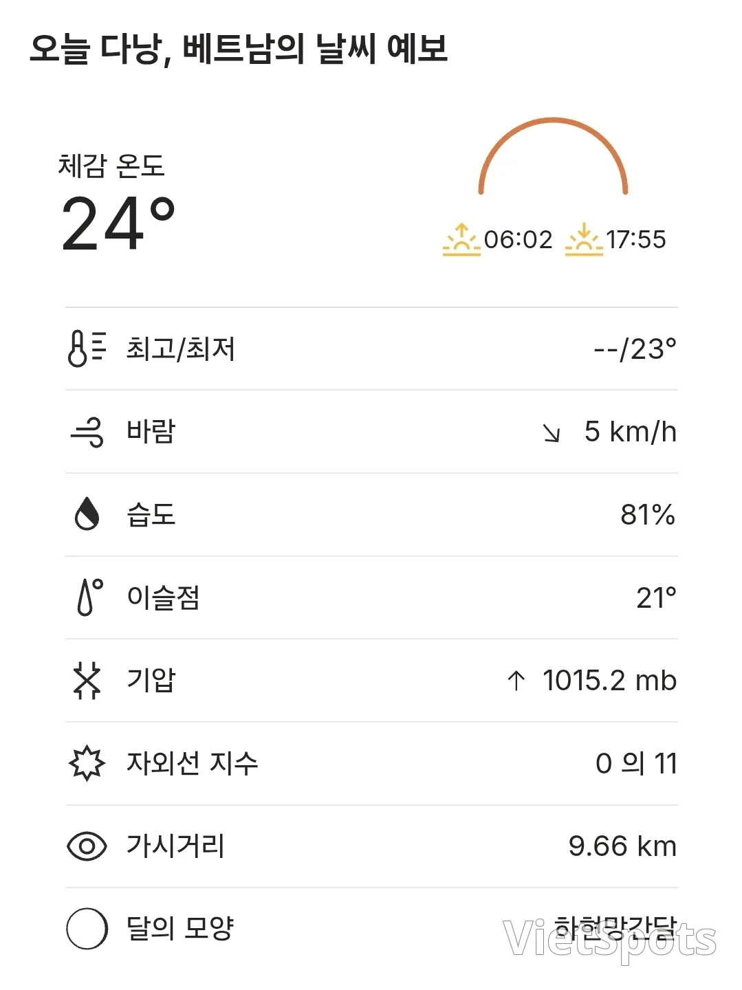 🌈今日峴港天氣預報 (260306)