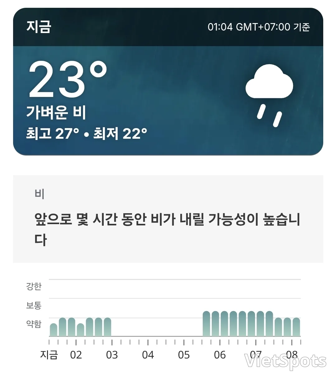 ๐Today's Da Nang Weather Forecast (260309)