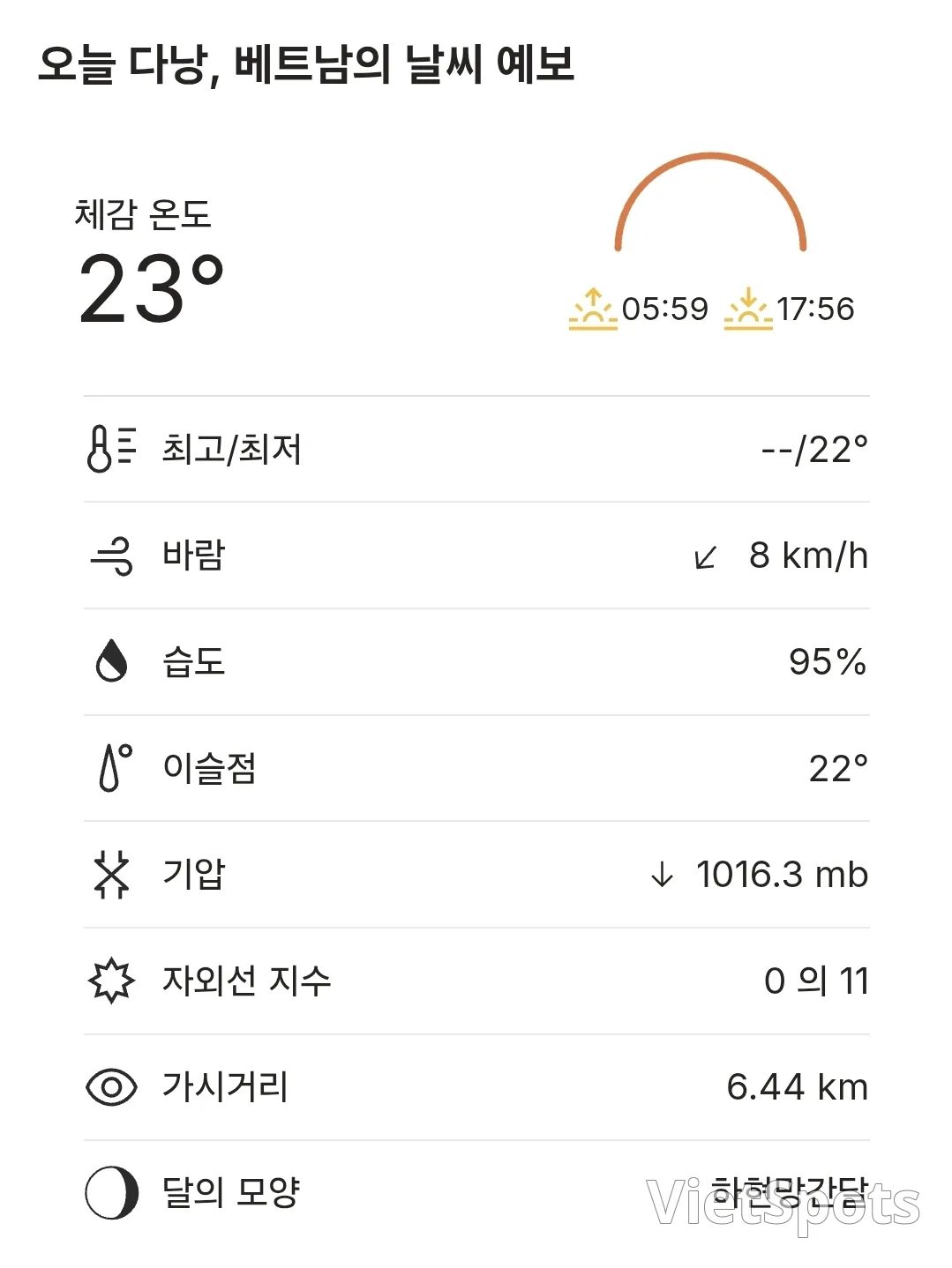 ๐Today's Da Nang Weather Forecast (260309)