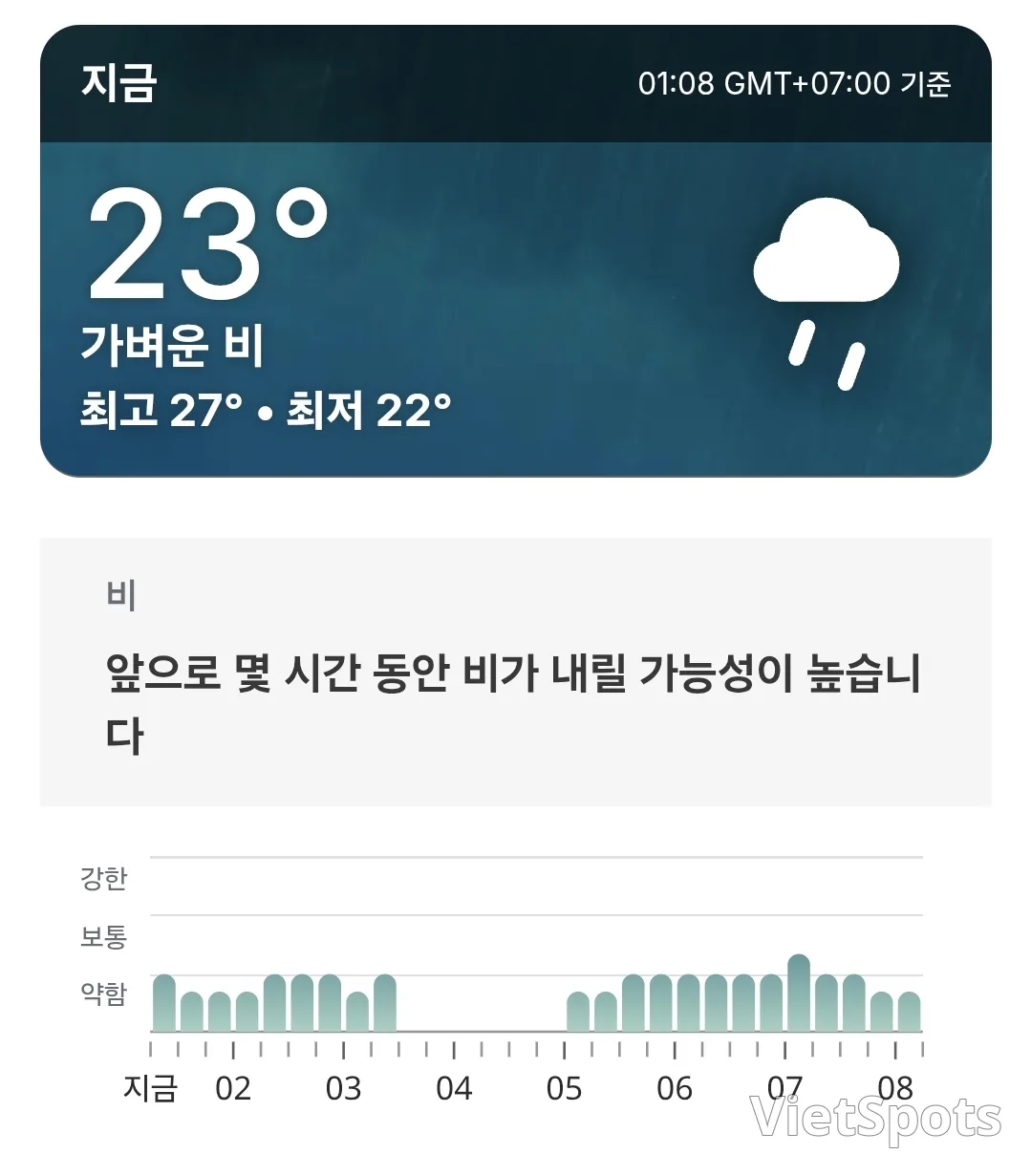 🌈พยากรณ์อากาศบาน่าฮิลส์วันนี้ (260309)