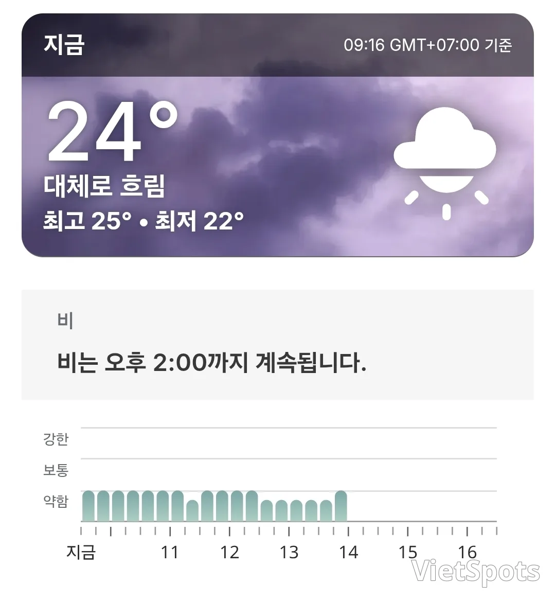 🌈พยากรณ์อากาศฮอยอันวันนี้ (2603010)