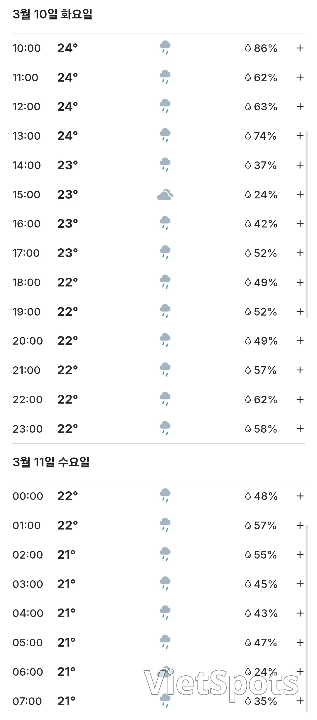 🌈今日巴拿山天氣預報 (2603010)
