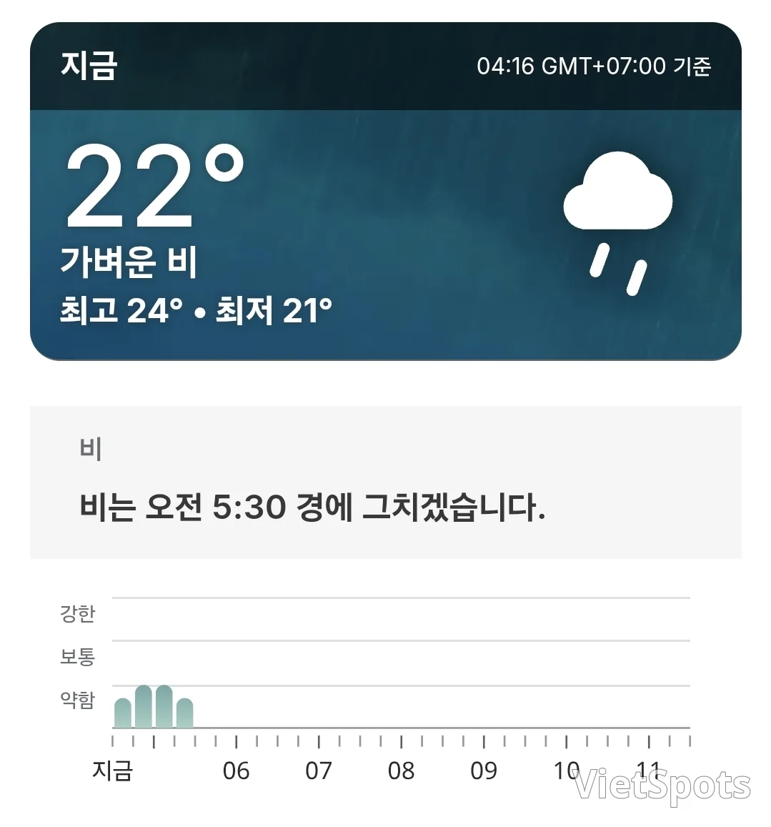 🌈今日岘港天气预报 (2603012)