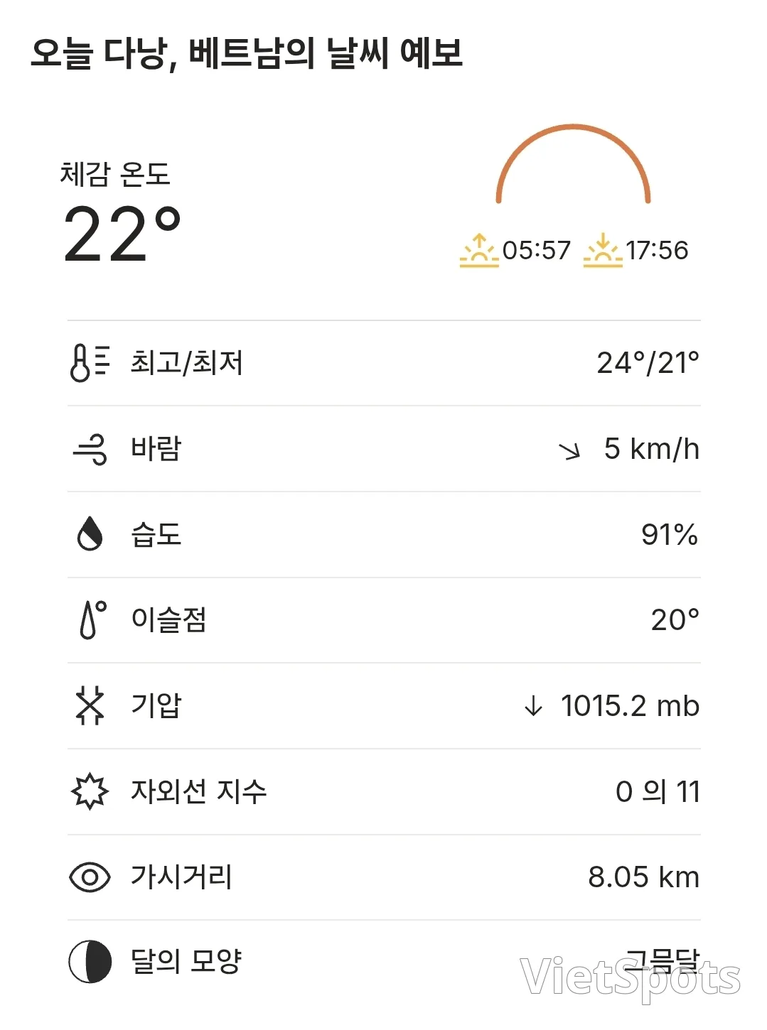 🌈今日岘港天气预报 (2603012)