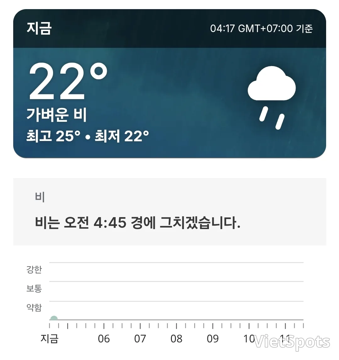 🌈Today's Hoi An Weather Forecast (2603012)