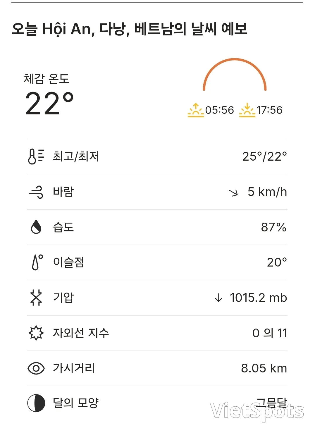 🌈Today's Hoi An Weather Forecast (2603012)