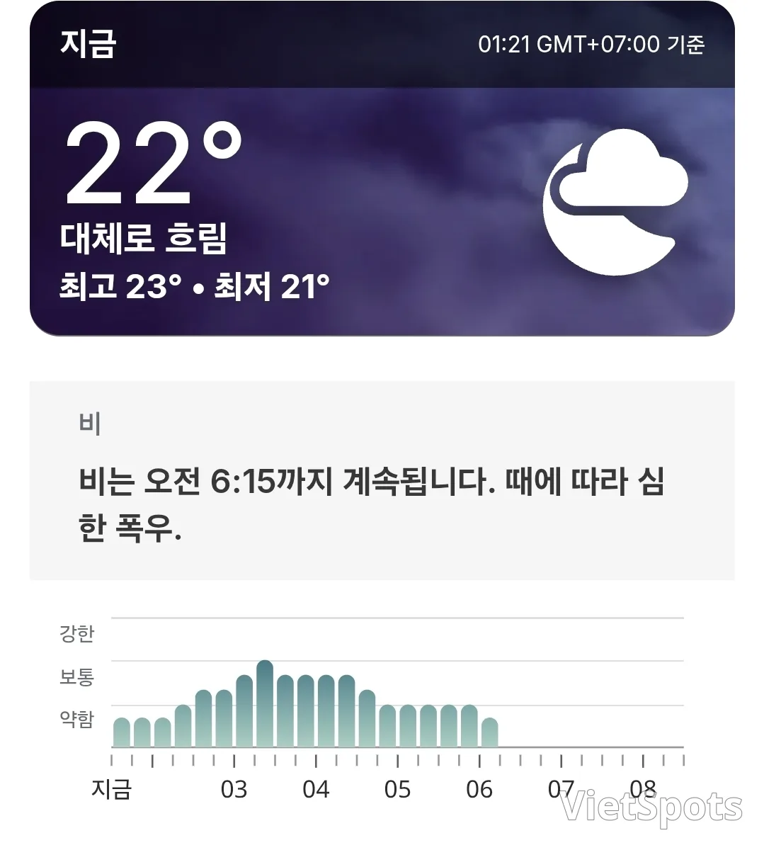 🌈พยากรณ์อากาศดานังวันนี้ (2603013)