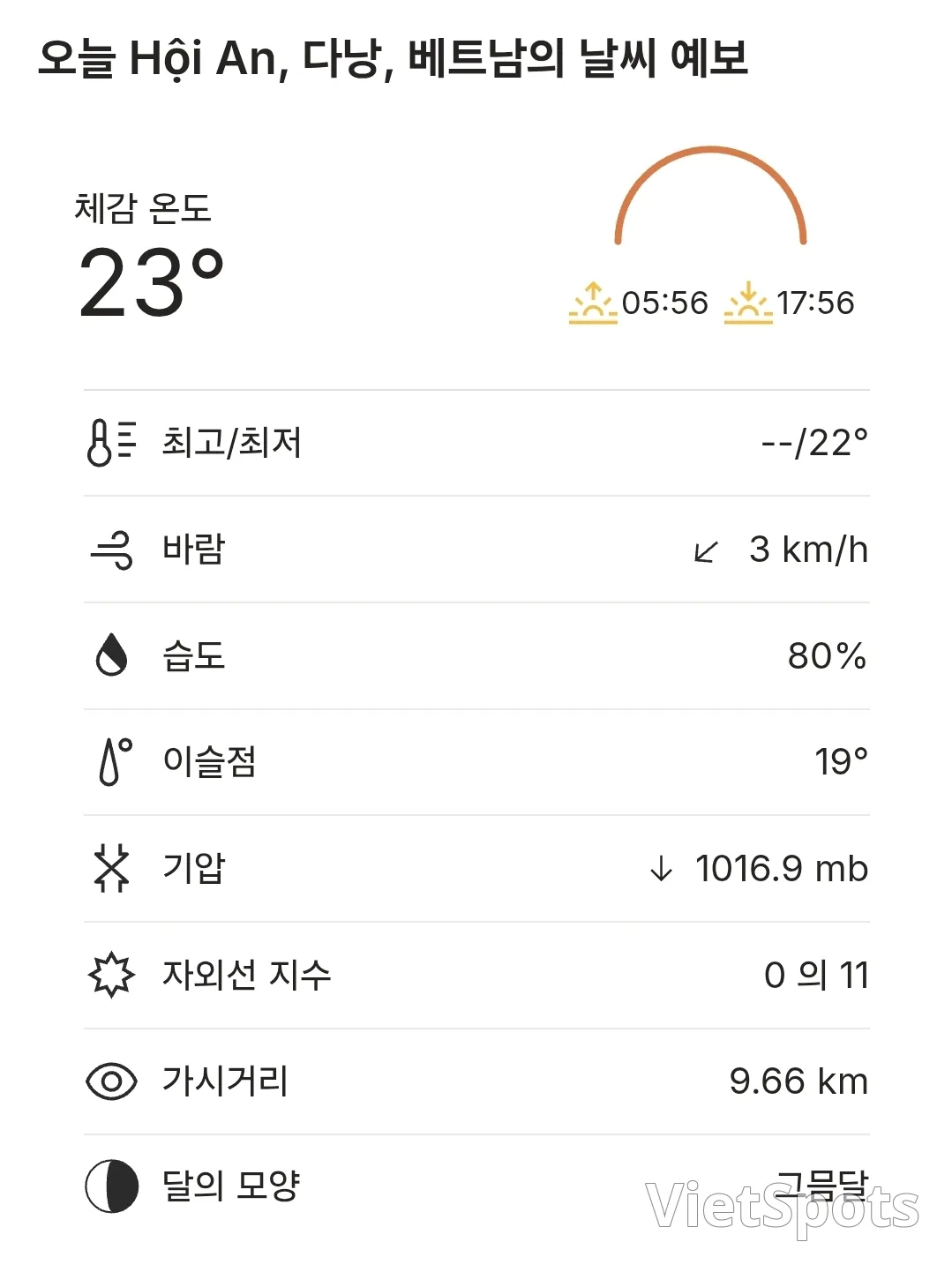 ๐Today's Hoi An Weather Forecast (2603013)