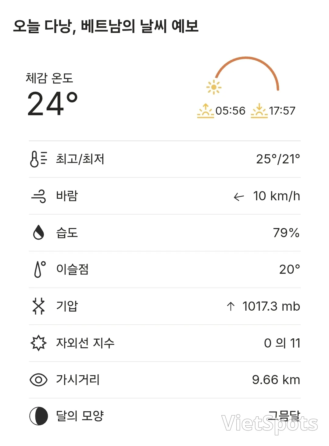 🌈今日のダナンの天気予報 (2603014)