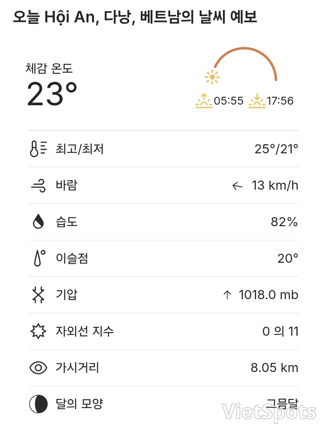 🌈พยากรณ์อากาศฮอยอันวันนี้ (2603014)