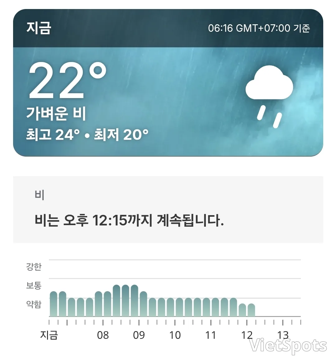 🌈พยากรณ์อากาศบาน่าฮิลล์วันนี้ (2603014)