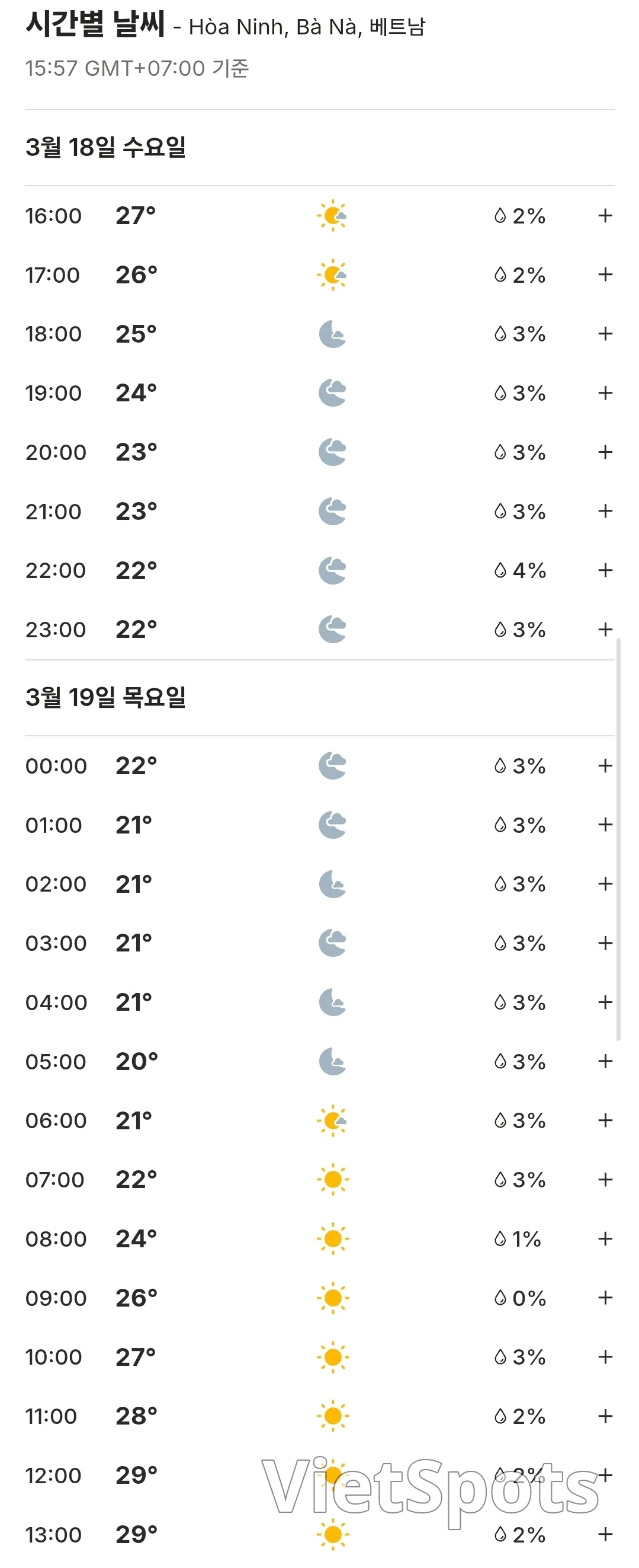 🌈今日巴拿山天气预报 (260318)